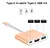 Imagen de Adaptador Usb Tipo-c Hdmi Ultra Hd 4k Usb 3.0 Usb-c Consolas Smartphone ios / Android Rosa