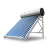 Termos Solares