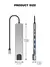 Imagem do Adaptador Universal USB, Cartão SD e RJ45