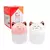 Umidificador Gatinho USB 250ml - comprar online