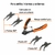 Pinza Para Anillos Seeger Truper 17355 en internet