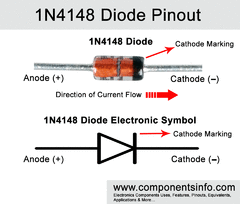 Diodo 1N4148 - comprar en línea