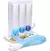 Respiron Classic/Kids/Easy - Cirúrgica Andradas