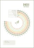 Habit Tracker Mensual Imprimible - comprar en línea