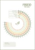 Habit Tracker Mensual Imprimible en internet