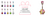 Imagem do banner rotativo FocusOnMe.Piercing