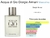 Acqua Di Gio Pour home Edt 100 ml - comprar online