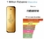 Paco Rabanne One Million EDT - 100ml + Shower Gel 100ml + Caneta Travel Size 10ml - comprar online