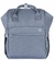 Mochila Maternidade UNISSEX PIMPOLHO