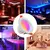 Spot Embutido Led Rgb + Branco 15w Com Controle Redondo - comprar online