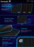 Mouse Pad Gamer Fortrek Speed MPG102 (350x440mm) Preto - loja online