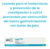 Laxante Y Lubricante Para Bolas De Pelo Para Perros - comprar en línea
