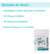 Hepatopets De Aranda Pets Frasco Con 60 Tab Pa Perro Y Ga - TiendaShop GDL