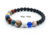 Pulseira Universo Solar - loja online