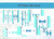 Kit Imprimible Primer Añito Varon - comprar online