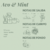 Velas "Discover Set " Olive & Lemon + Avo & Mint + Green Amber