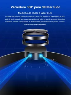 Robô aspirador de pó Liectroux na internet