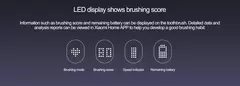 Xiaomi mijia t700 sonic escova de dentes elétrica vibração ultra sônica clar na internet