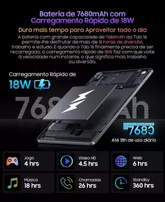Tablet dois em um
