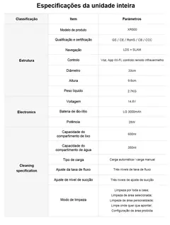 Robô aspirador de pó Liectroux - comprar online