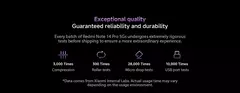 Redmi note 14 pro 5g xiaomi versão global smartphone 200mp câmera dimensão 73 - Estrela Alfa