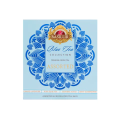 Blue Tea Butterfly en internet