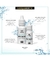 Water Primer Unilashes PH Alcalino-10ml na internet