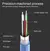 Cable SAMZHE de extensión USB 2,0, extensión plana AMAF para PC, TV, PS4, ordenador y portátil en internet