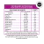 Multivitamínico Lavitan A-Z Mulher AZ 60 caps - comprar online