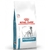 Royal Canin Dog PERRO HIPOALERGÉNICO