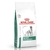 Royal Canin Ayuda A La Saciedad Para Perros