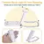 LED USB recarregável Book Light, proteção para os olhos, portátil, Clip, mes - PANDORA MAGAZINE E SPORTS