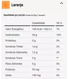 Energy Kick 1kg - Dux Nutrition - Mind Suplementos