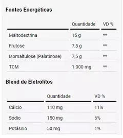Energy Kick 1kg - Dux Nutrition na internet