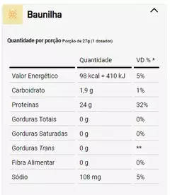 Whey Isolado 900g - Dux Nutrition - comprar online