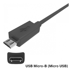 Cargador 30w Para Motorola Microusb Carga Rápida - comprar online