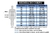 Bermuda Masculina Sarja Sport Fino Social Elastano Azul Claro R.602
