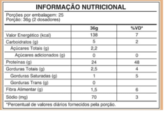 Tasty Whey (900g) - Sabor: Brigadeiro - comprar online