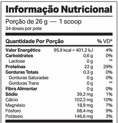 WheyDop ISO (900g) - Sabor: Banana c/ Canela - comprar online