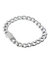 Pulseira Astro na internet
