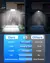 Imagem do Luz solar impermeável ao ar livre com sensor de movimento, 172LED, holofote, co