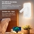 Arandela Direcionável Led Leitura Interruptor Usb Sala Bet79 na internet