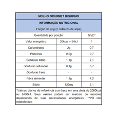 Molho Gourmet Biquinho 230g - D´Goiás - comprar online
