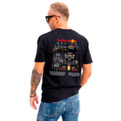 Polera F1 Sergio Perez en internet