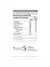 L-Glutamine - comprar online