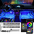 Kit de luces LED de neón para Interior de coche, tira de luz ambiental - buy online