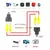 Interruptor HDMI, 3x1, 3 codificação e1 - Utilidades Shopping
