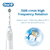Oral B-4010 Escova de Dentes Elétrica, Advance Power, Precision Limpar Dentes, Remover Placa com Cabeças de Escova Extra Substituição - comprar online