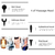 Massageador Muscular - loja online