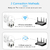 Movers-PTZ WiFi Câmera de Vigilância IP, Áudio 1080P, CCTV Smart Home, Ao ar na internet